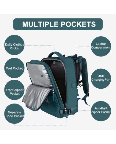 Plecak podróżny do samolotu Essosway niebieski morski