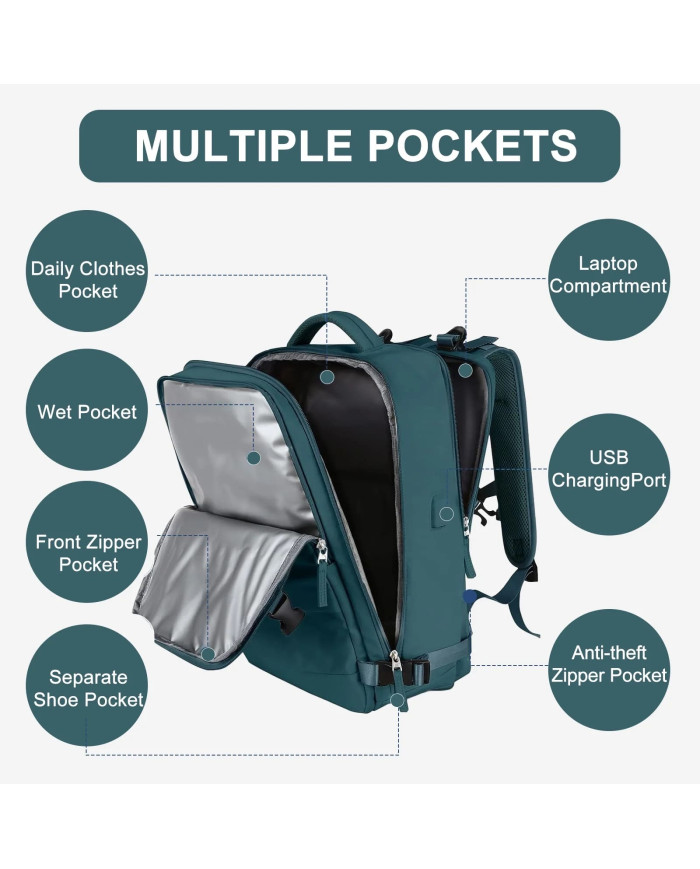 Plecak podróżny do samolotu Essosway niebieski morski