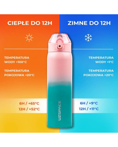 Butelka termiczna termos Uzspace 500 ml niebieska