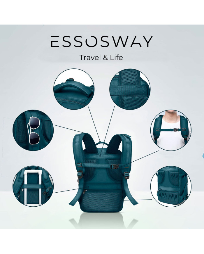 Plecak podróżny do samolotu Essosway niebieski morski