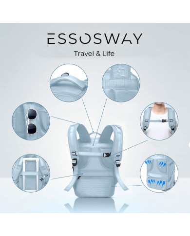 Plecak podróżny do samolotu Essosway niebieski